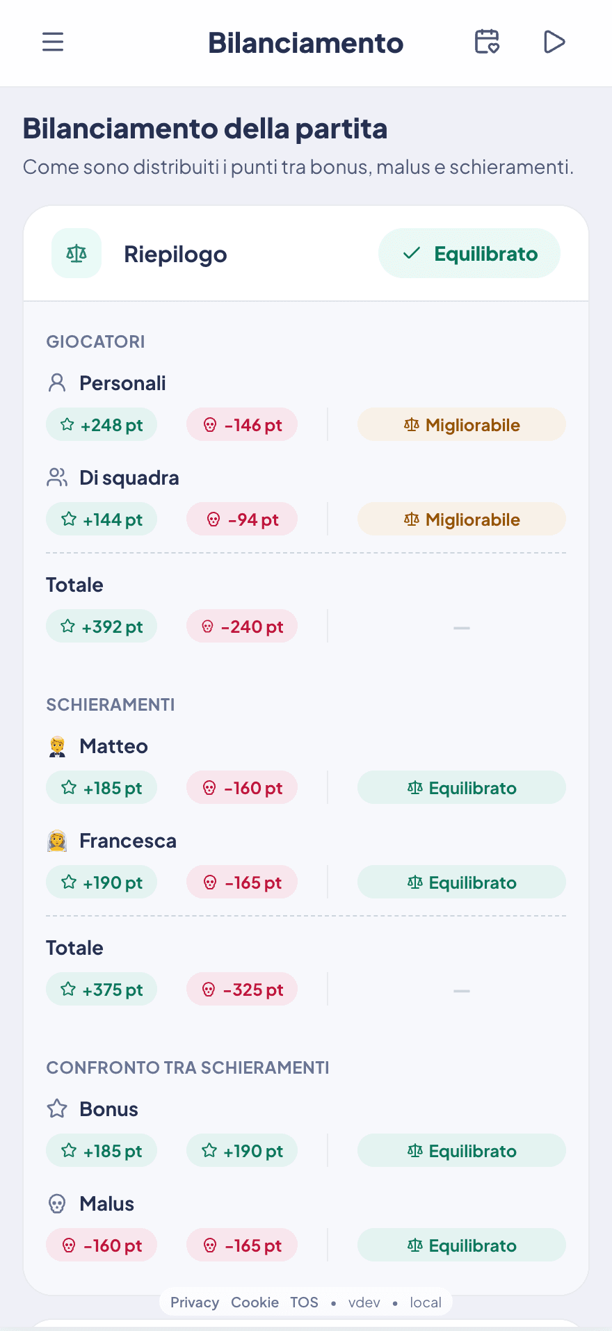 Bilanciamento